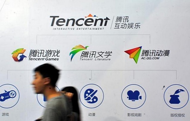 Капитализация Tencent